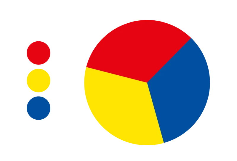 Vad är primärfärger?